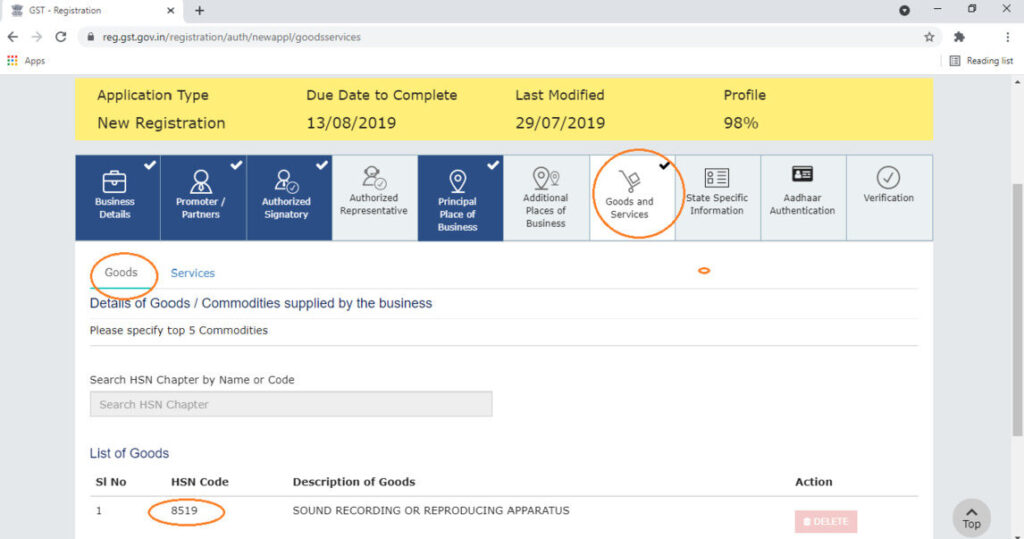 How To Find HSN Code For GST? RegisterExperts